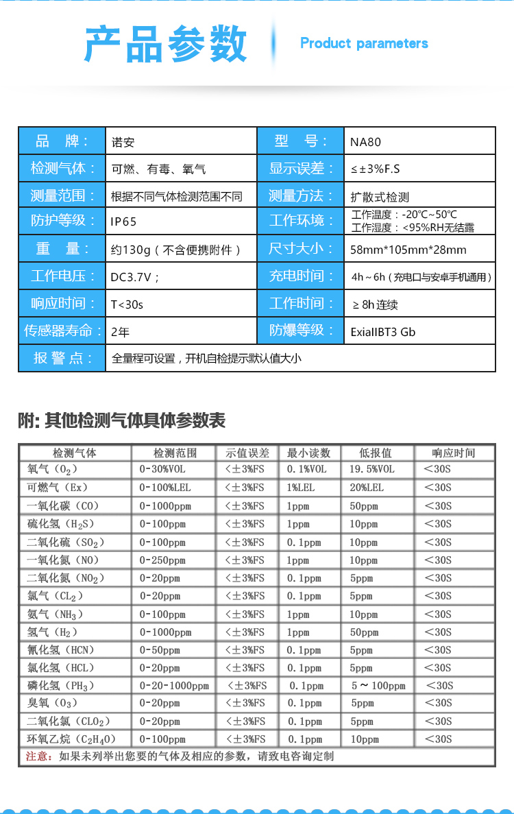 气体报警器