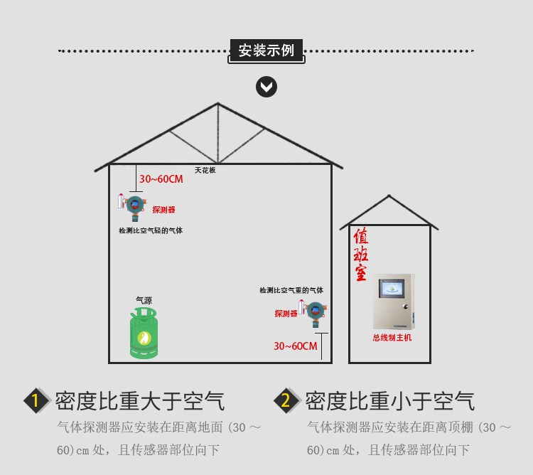 济南锦程安防设备有限公司